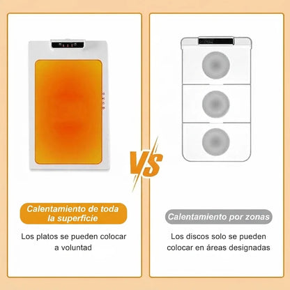 Bandeja Eléctrica Calentadora Flexible