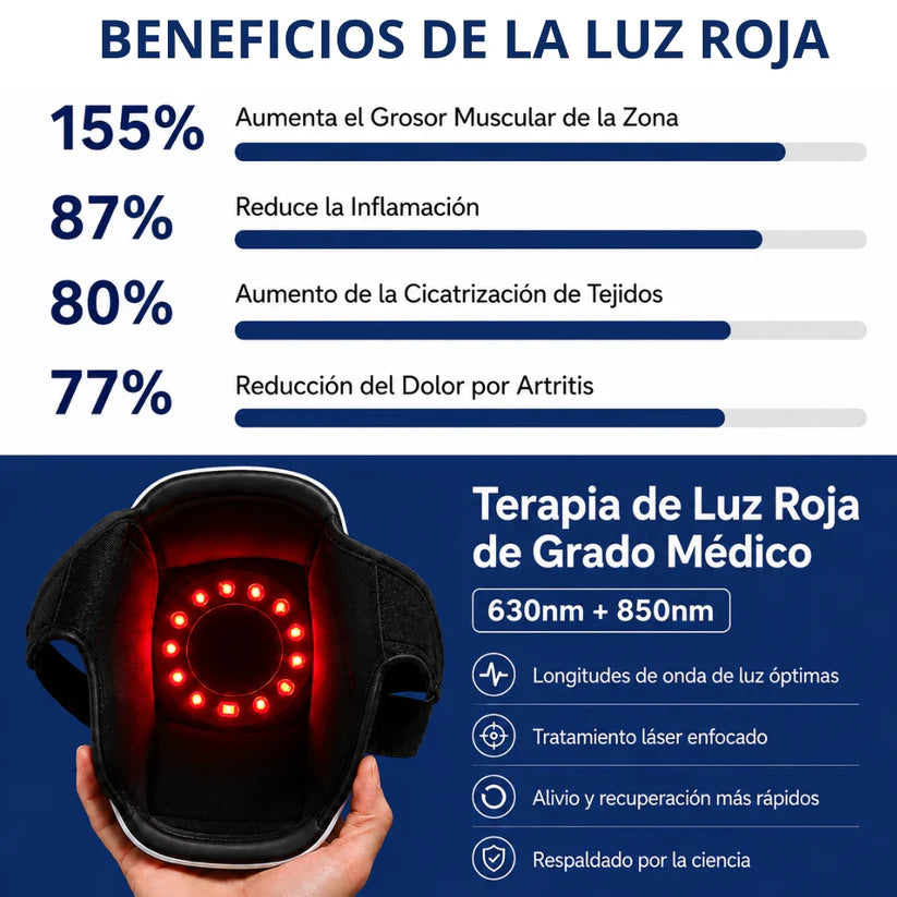 RodiCure™ masajeador de rodilla