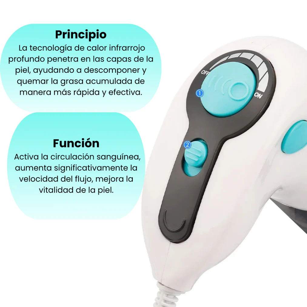 Body Innovation™ Masajeador para celulitis