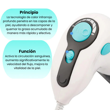 Body Innovation™ Masajeador para celulitis