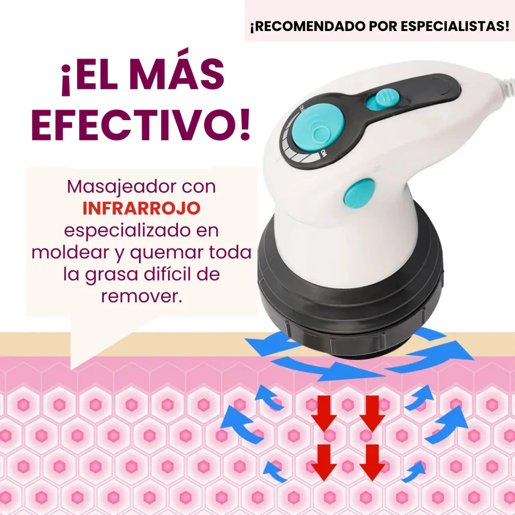 Body Innovation™ Masajeador para celulitis