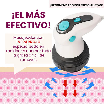Body Innovation™ Masajeador para celulitis