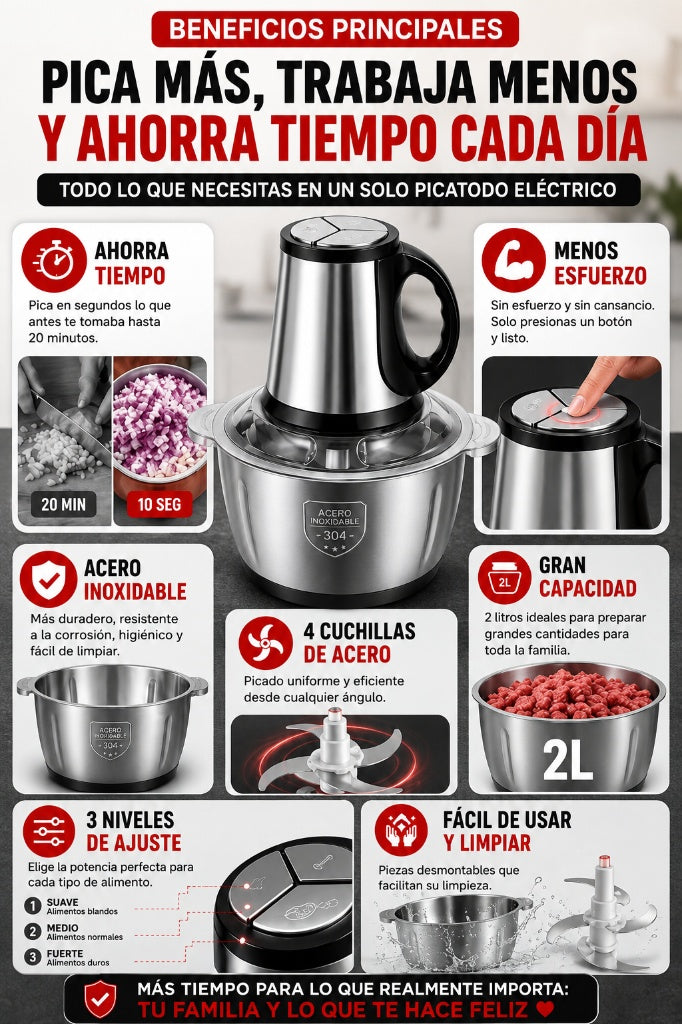 ⚡ ¿CÓMO FUNCIONA?