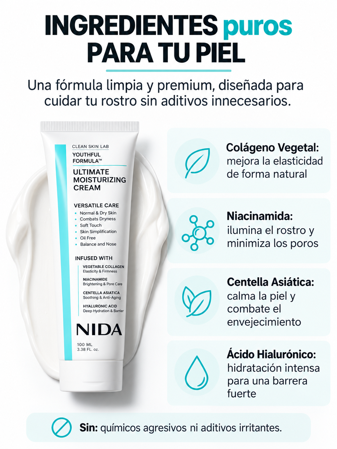 Ingredientes crema NIDA