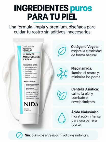 Ingredientes crema NIDA